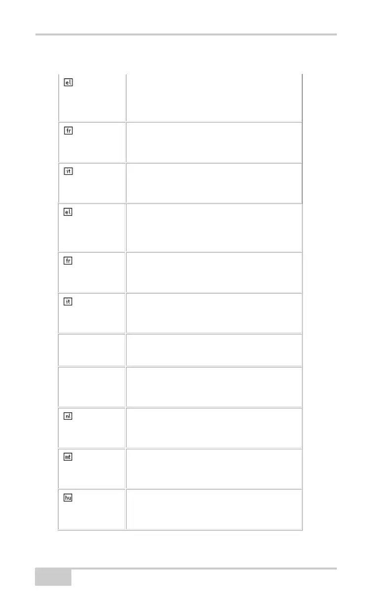 Page #134 background image