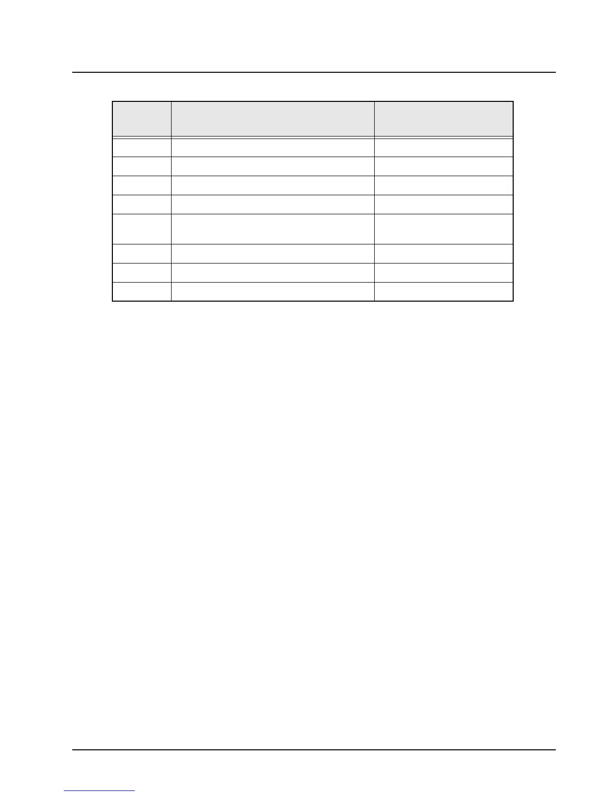 Page #145 background image