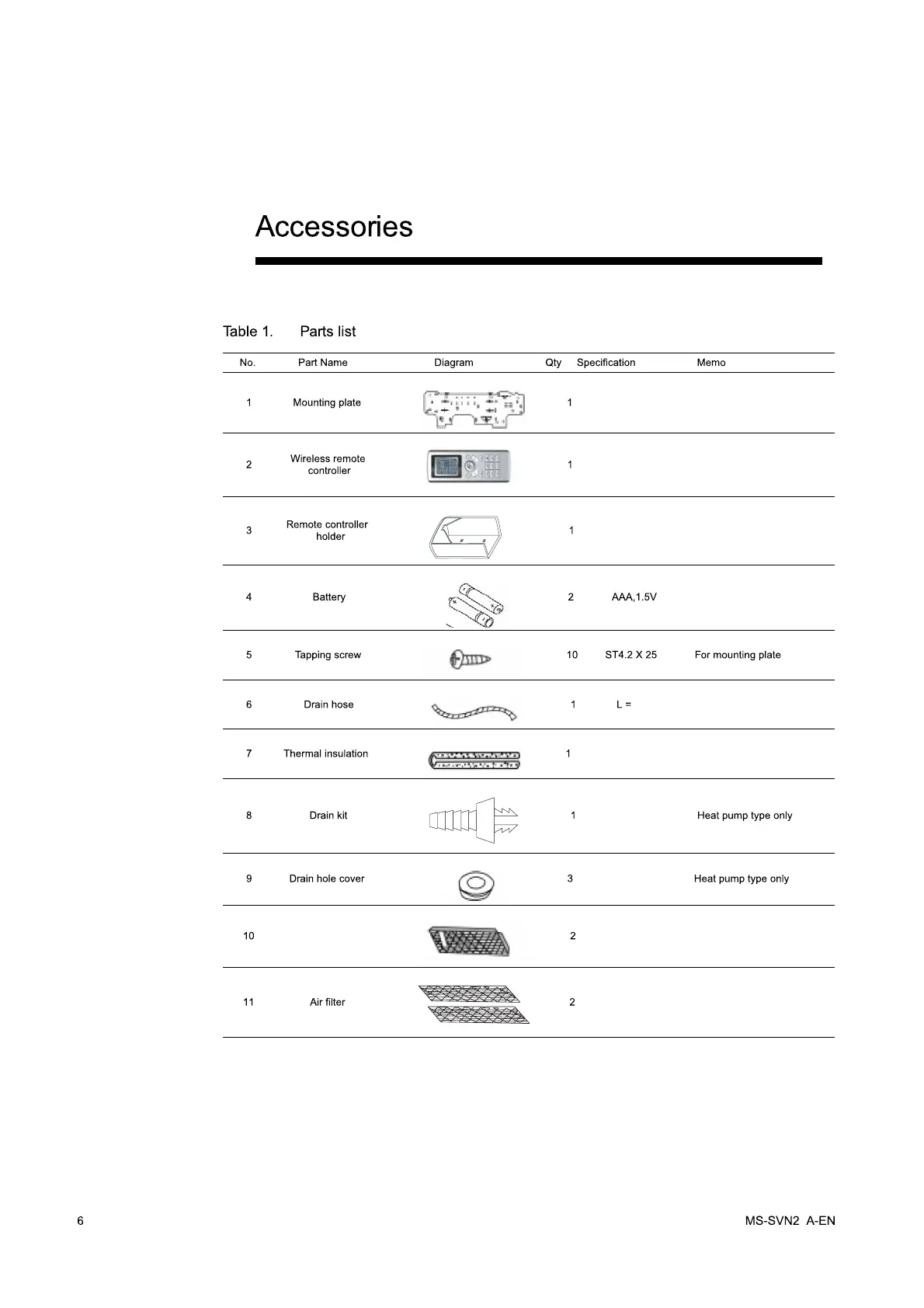 Page #6 background image
