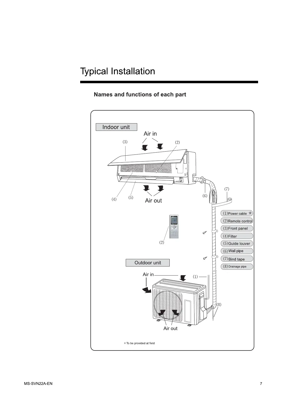 Page #7 background image