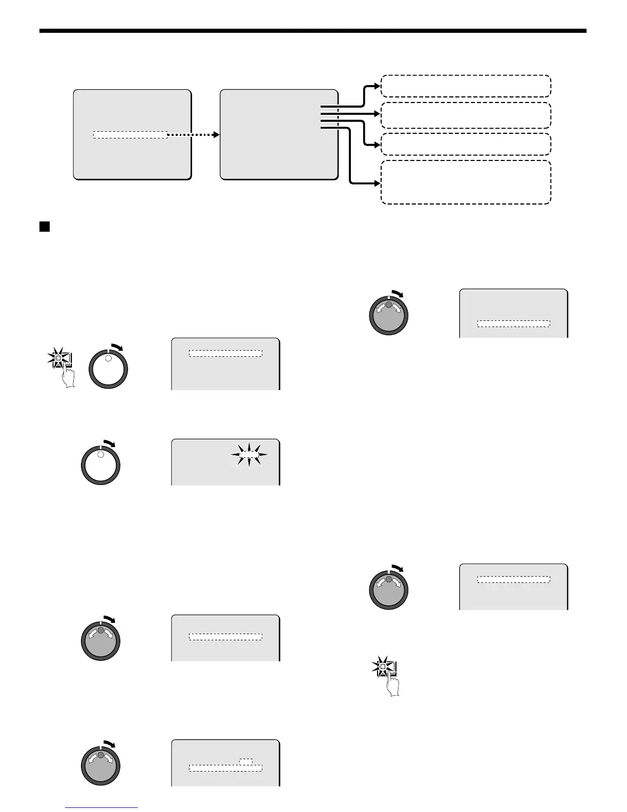 Page #128 background image
