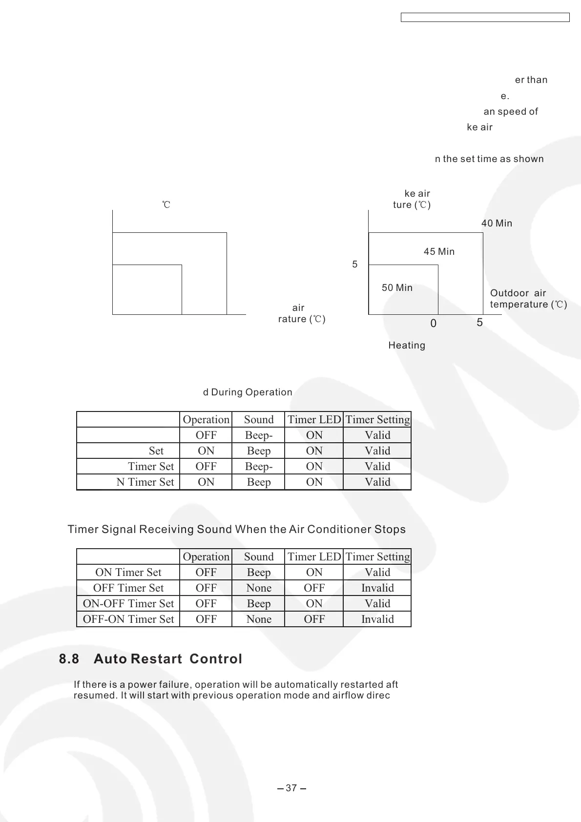 Page #37 background image