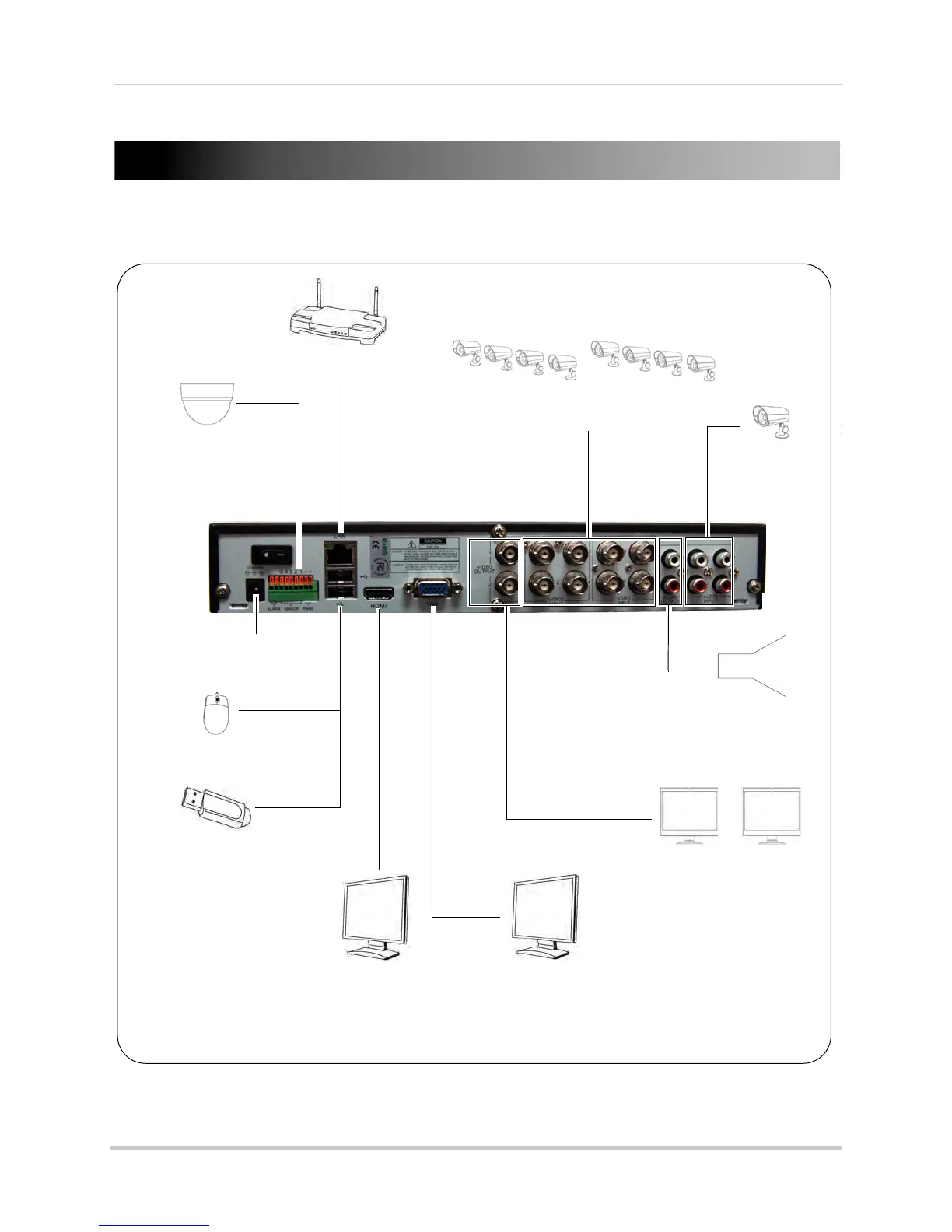 Page #146 background image