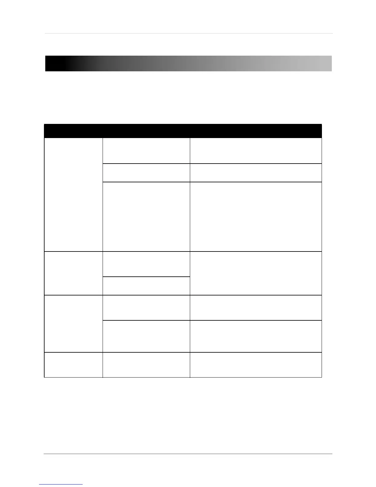 Page #150 background image