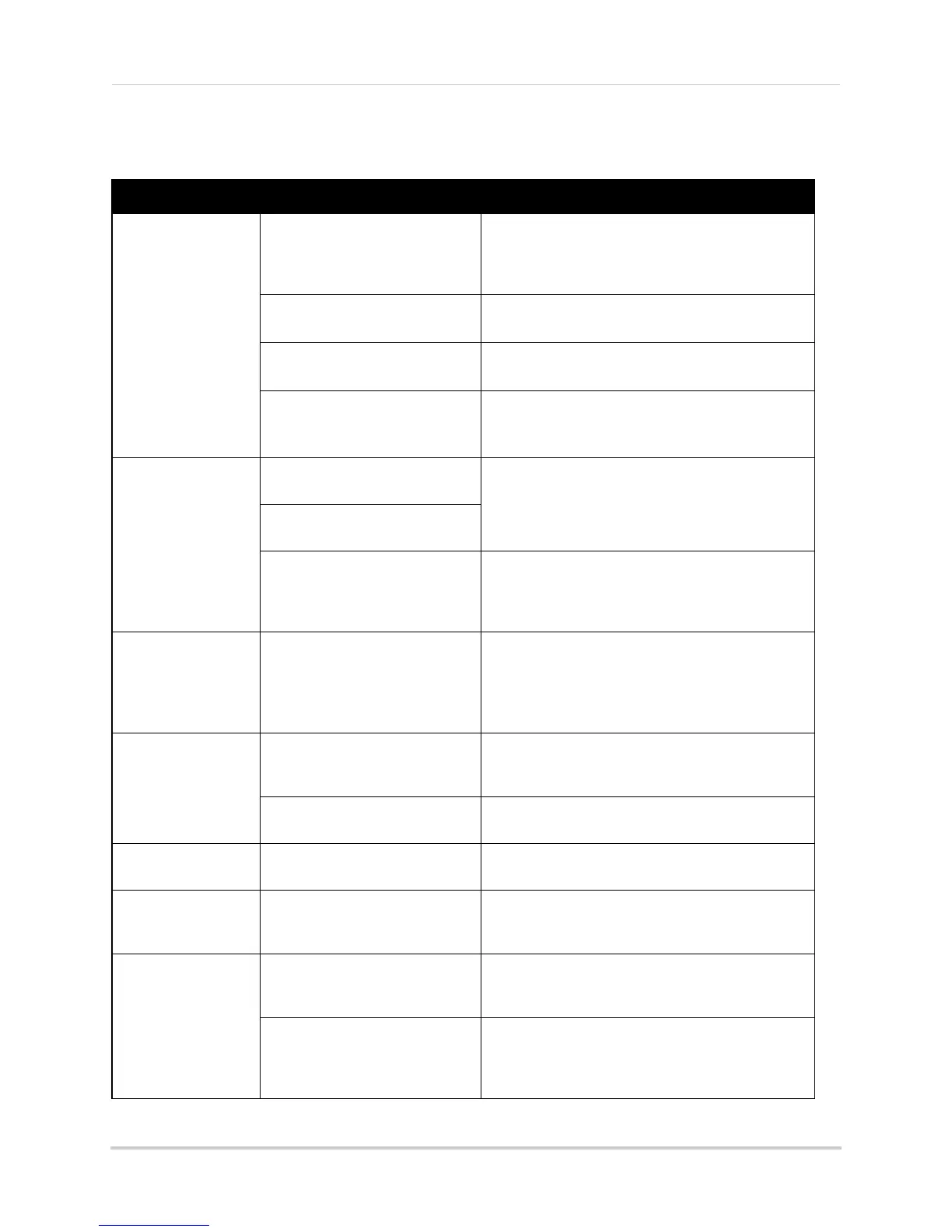 Page #151 background image