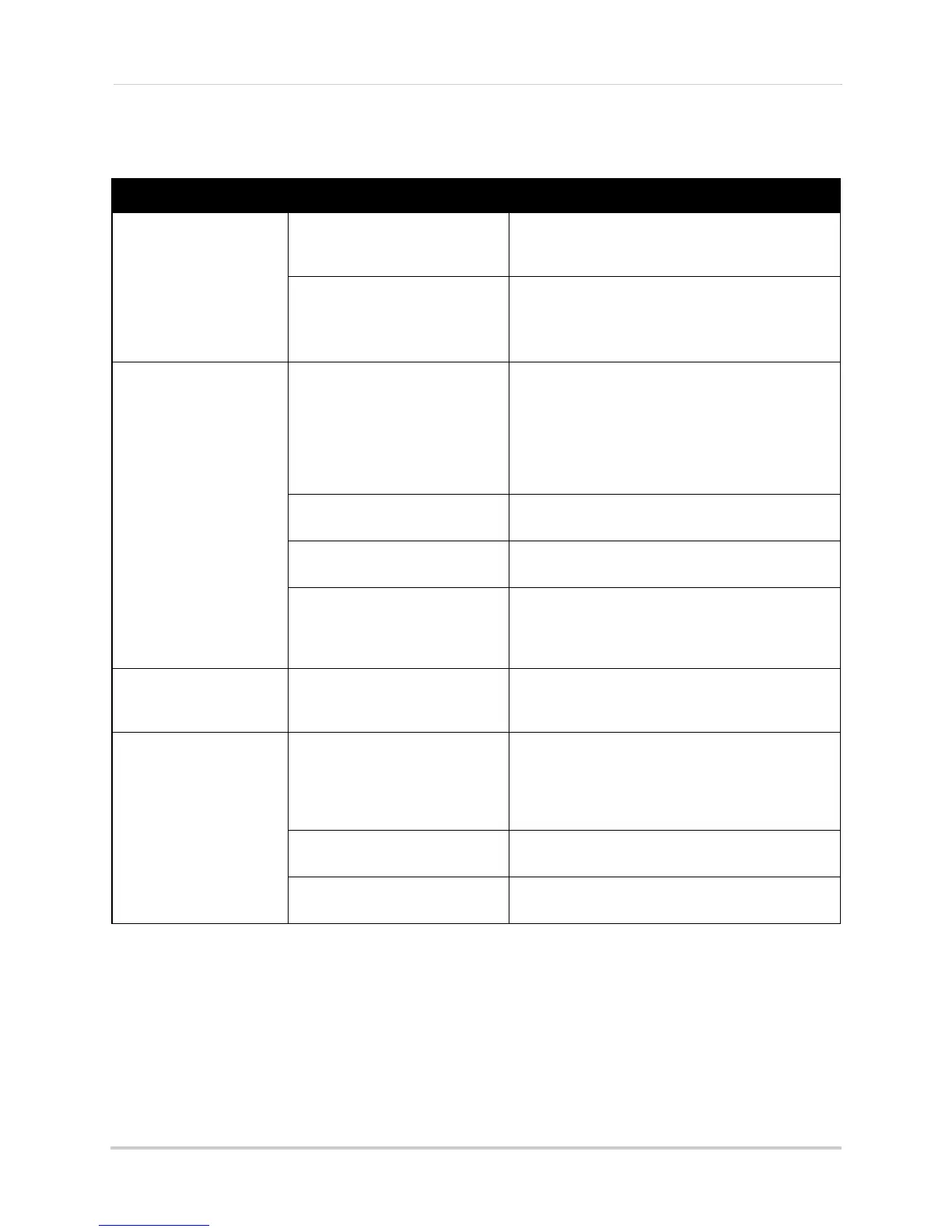 Page #152 background image