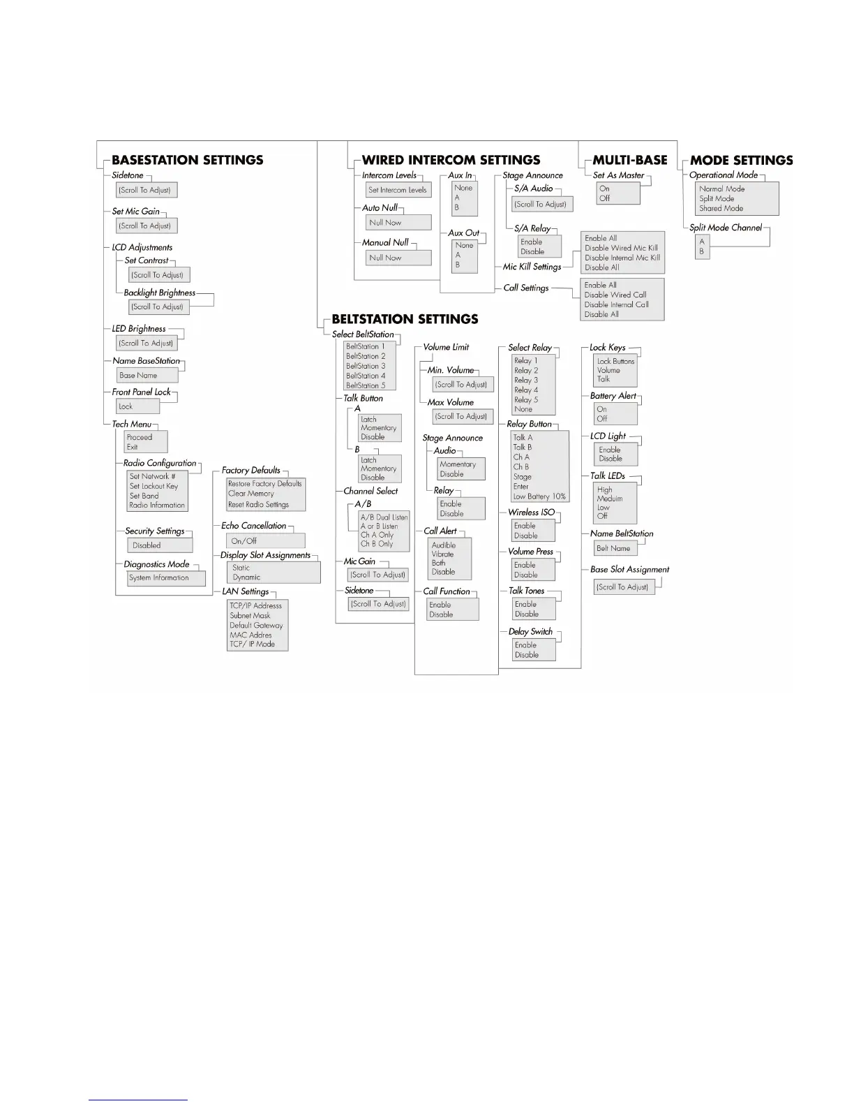 Page #59 background image