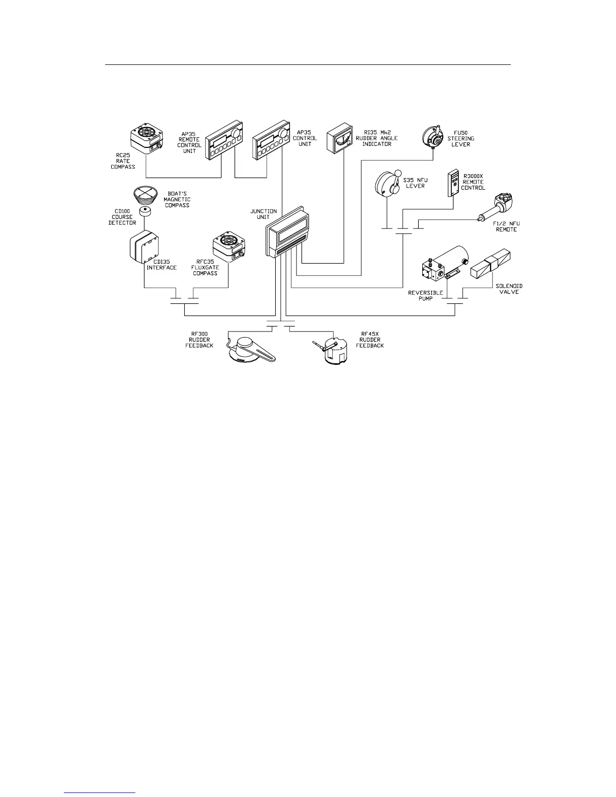 Page #47 background image