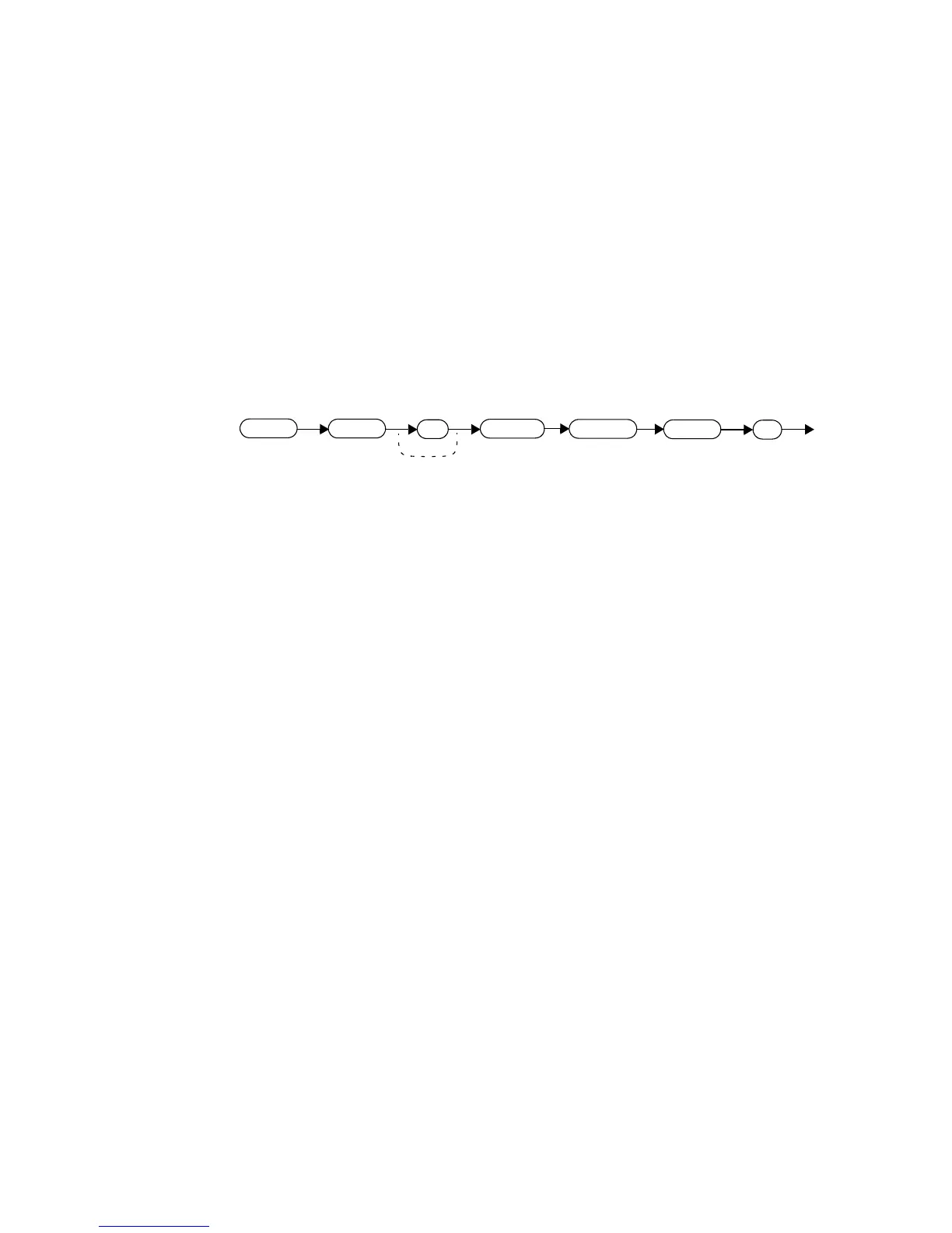 Page #257 background image