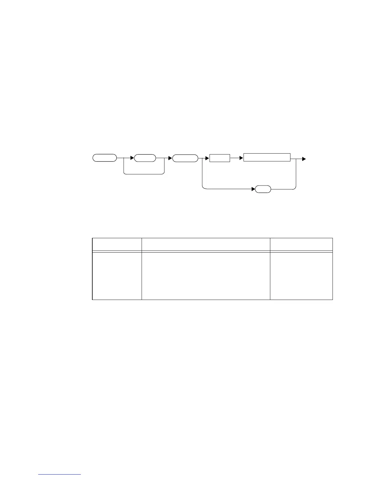 Page #301 background image