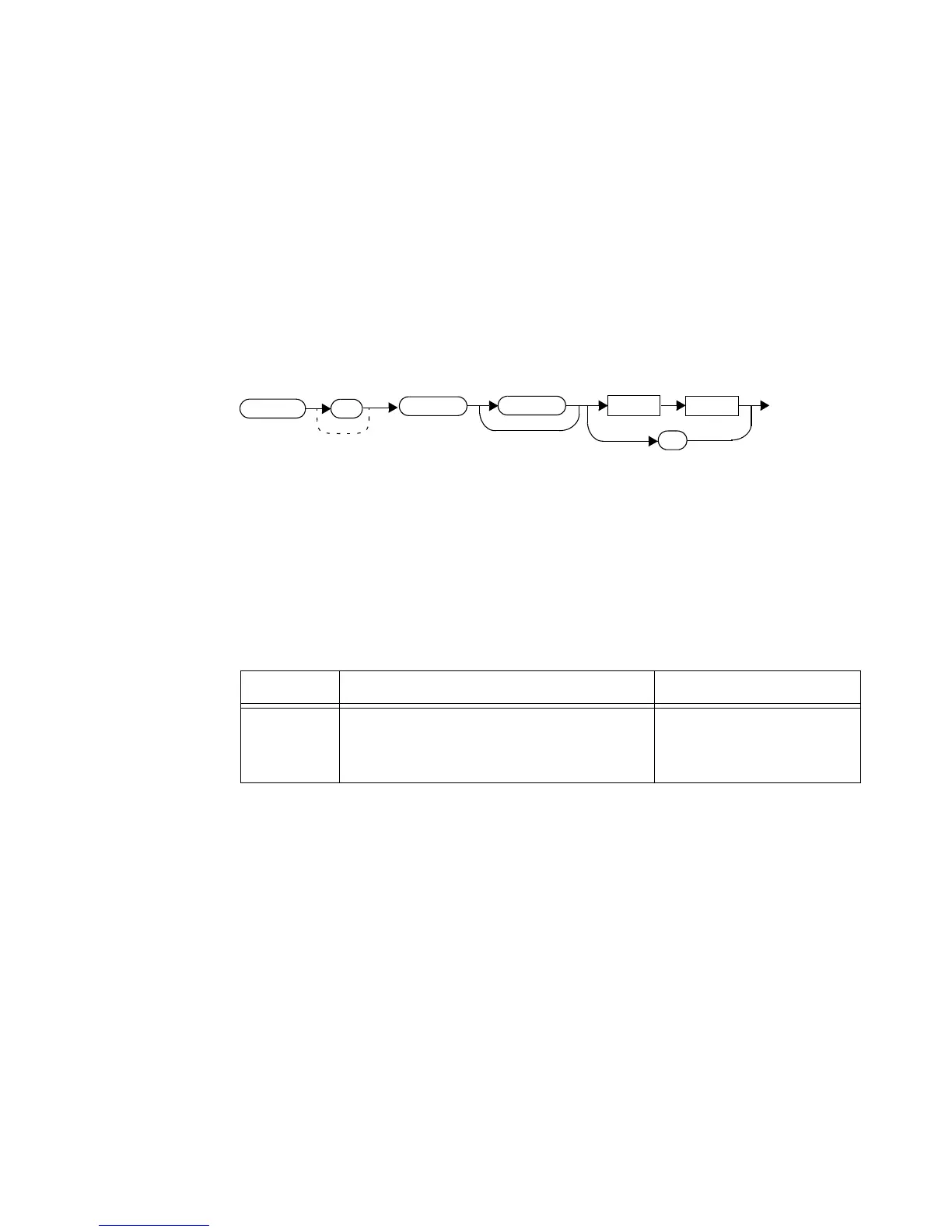 Page #122 background image
