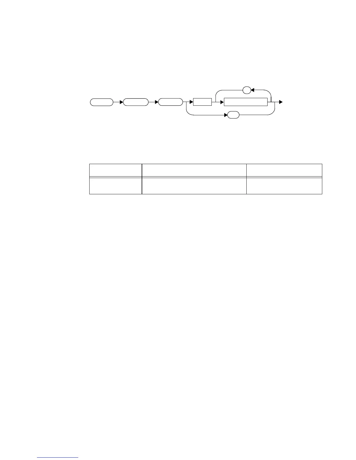 Page #167 background image