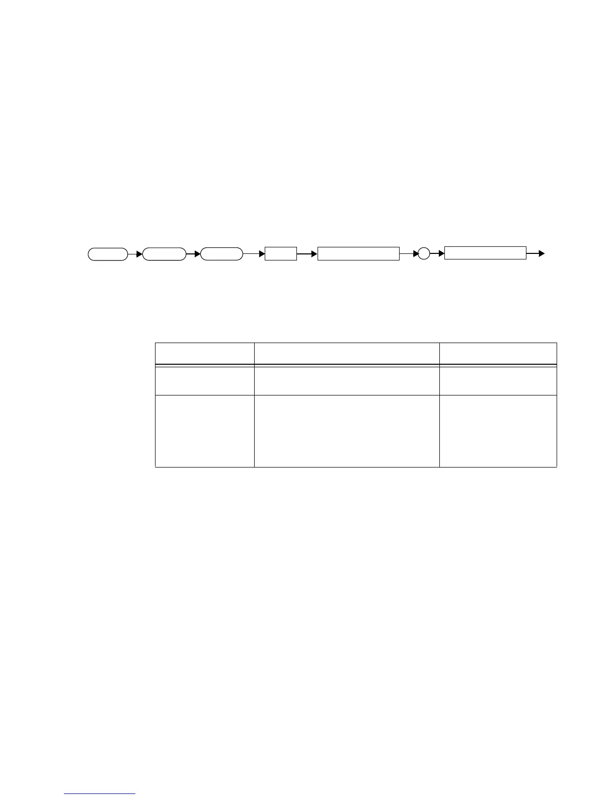 Page #174 background image