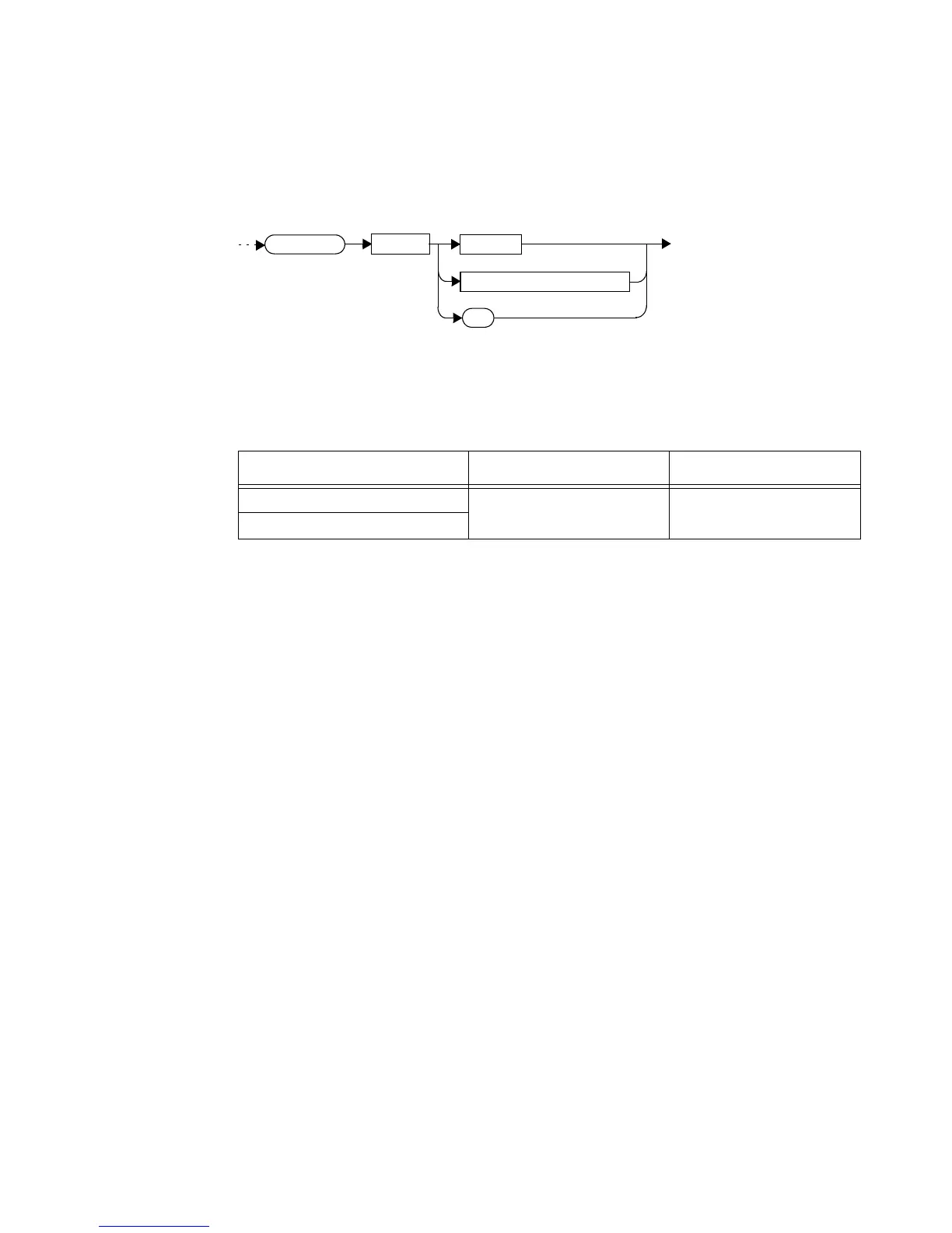 Page #228 background image