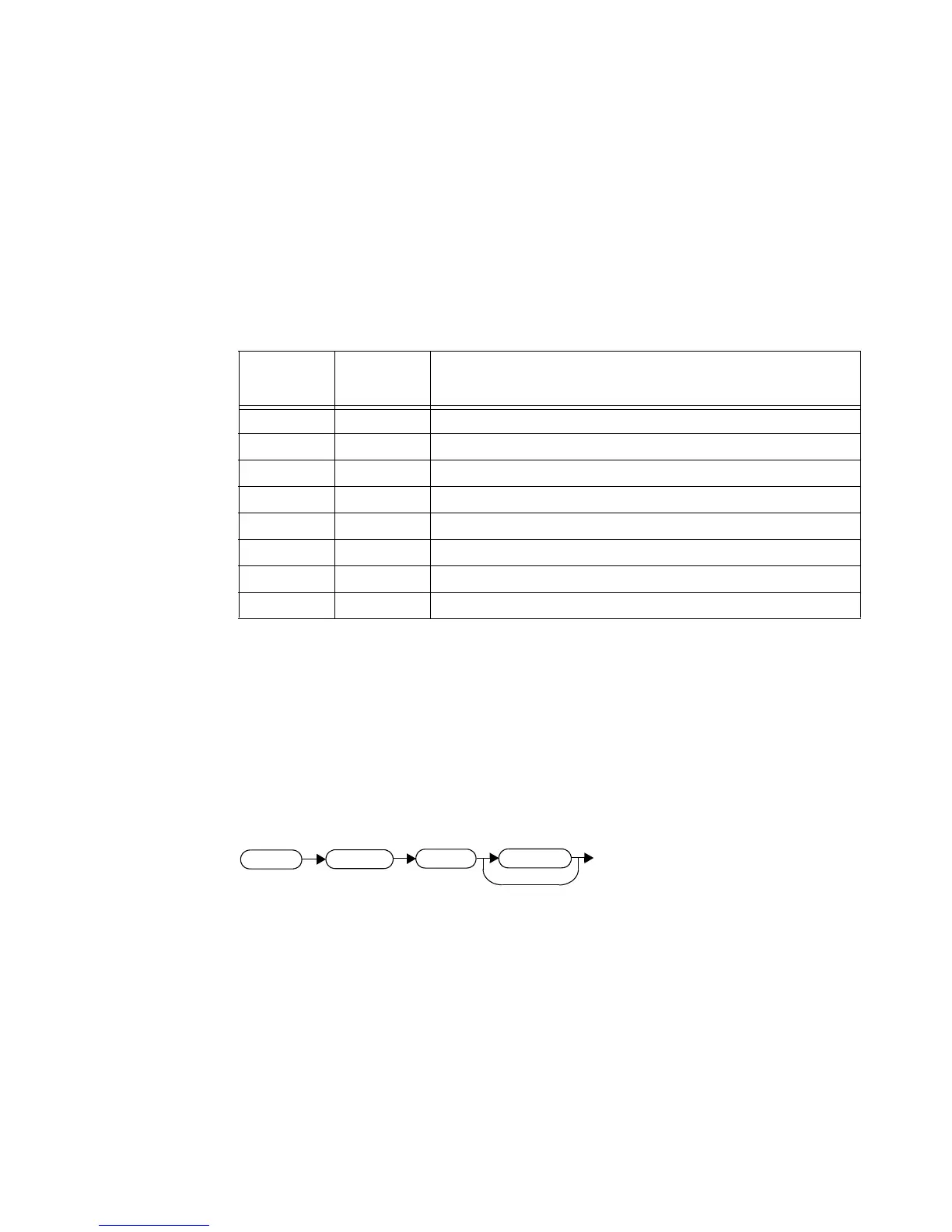Page #233 background image