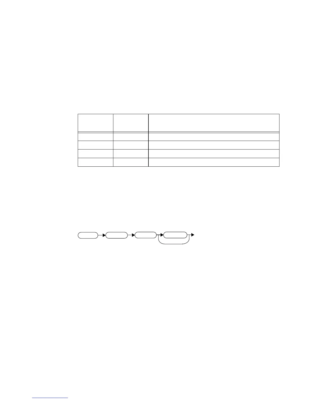 Page #234 background image