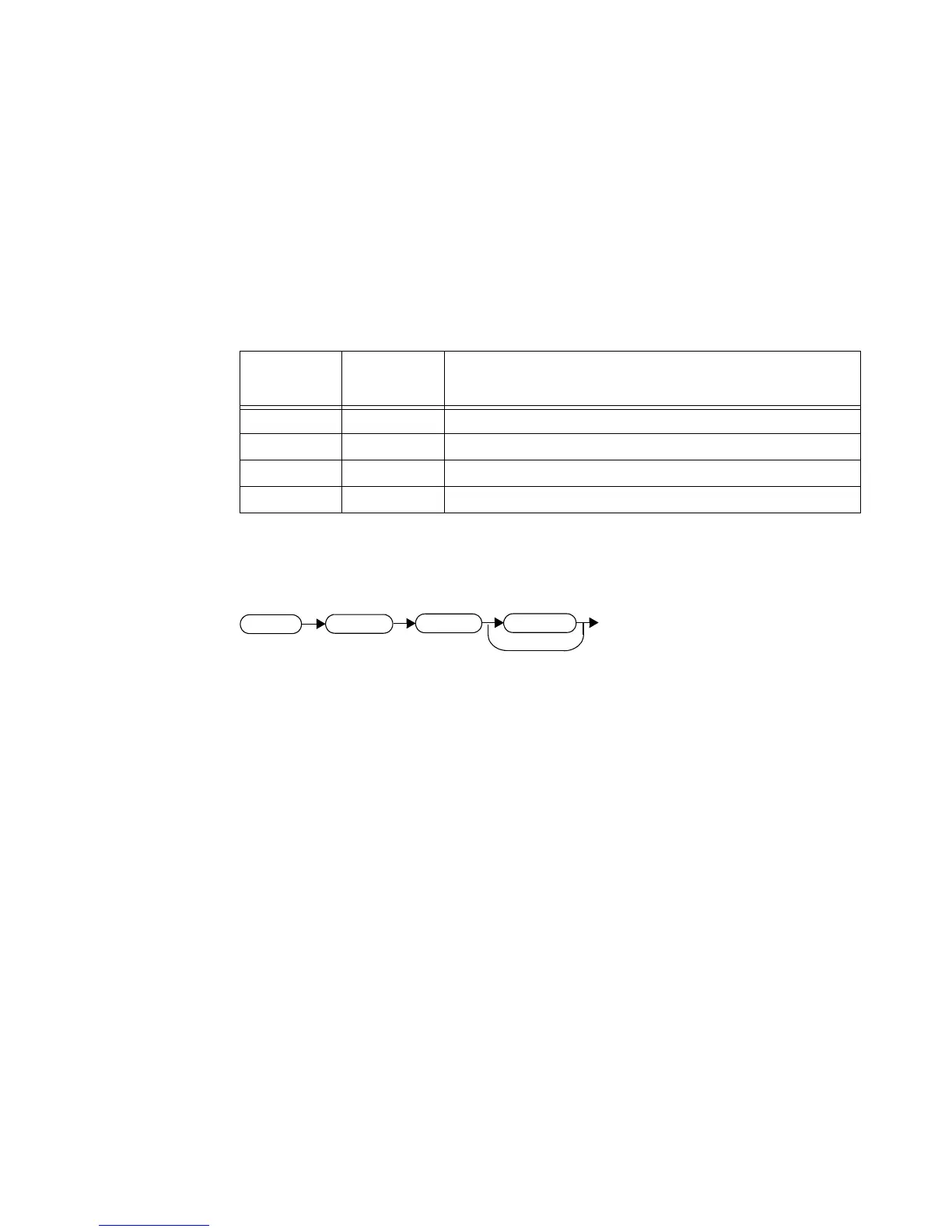 Page #236 background image