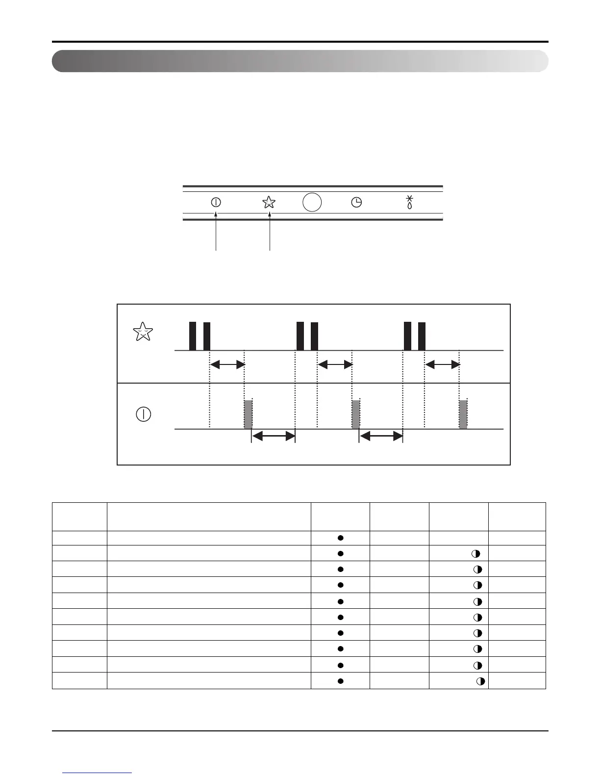Page #79 background image