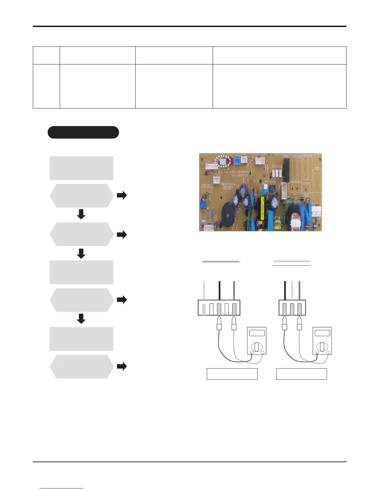 Page #91 background image