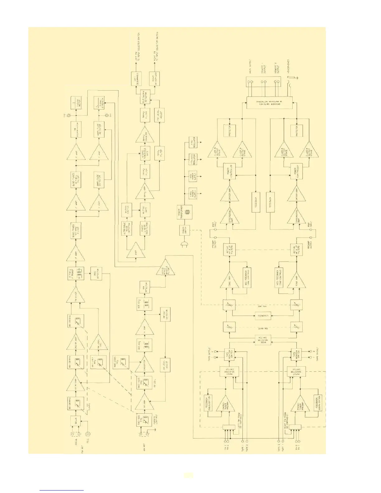Page #23 background image
