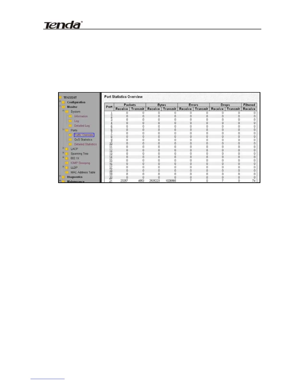 Page #120 background image