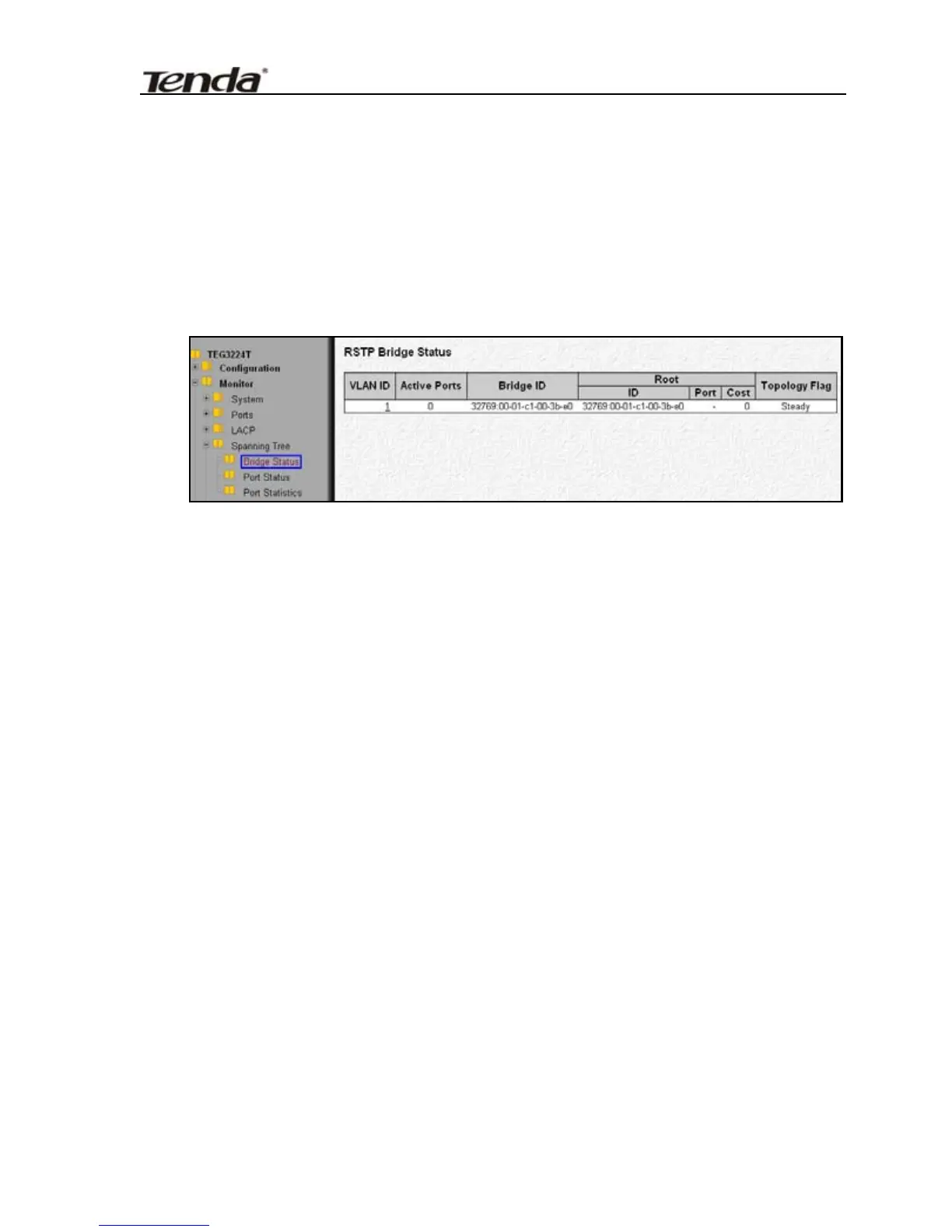 Page #128 background image