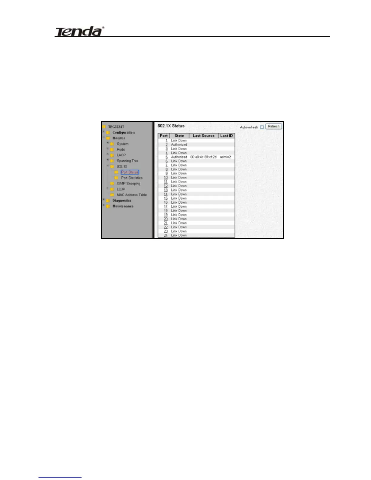 Page #132 background image