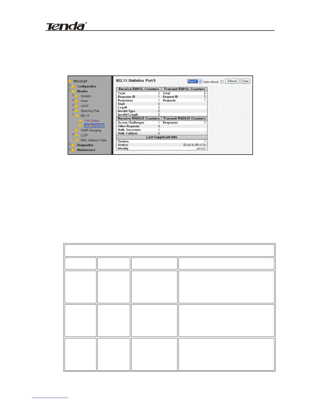 Page #133 background image