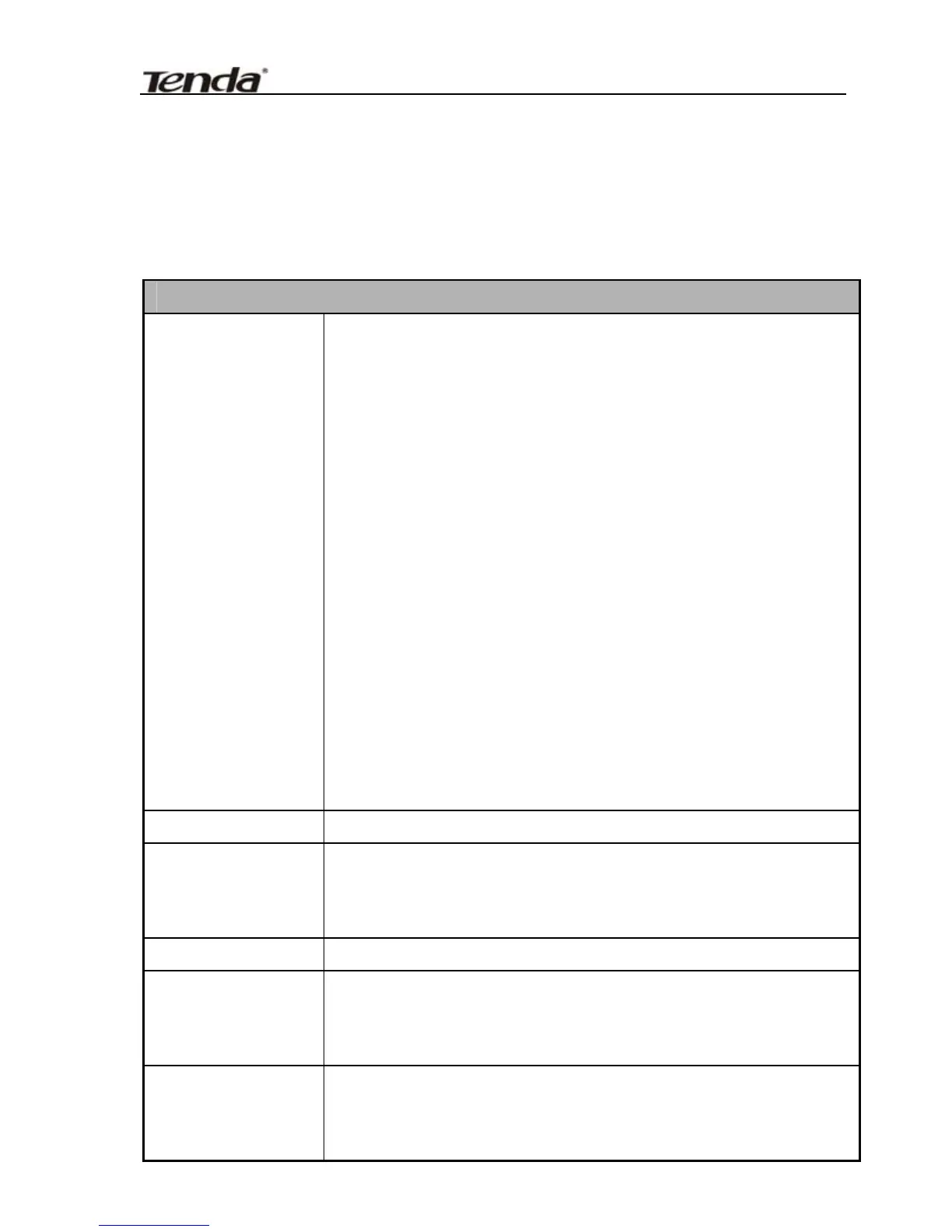 Page #149 background image