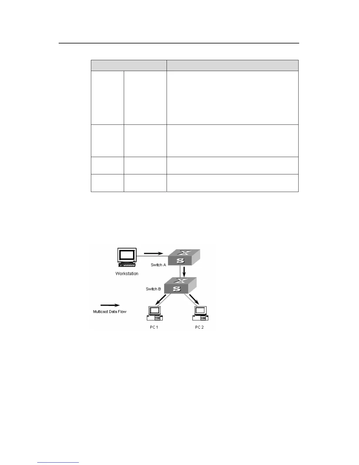 Page #384 background image