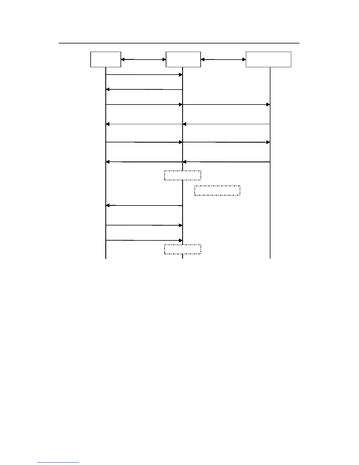 Page #461 background image
