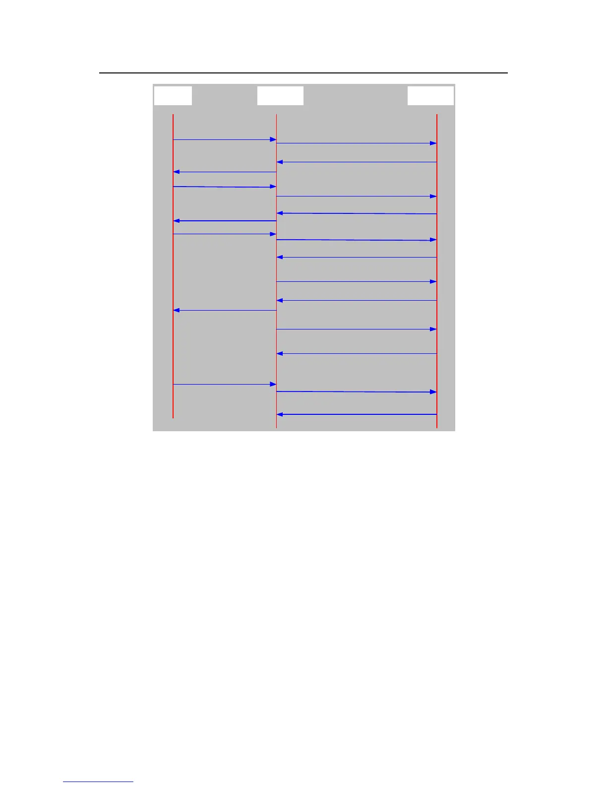 Page #491 background image
