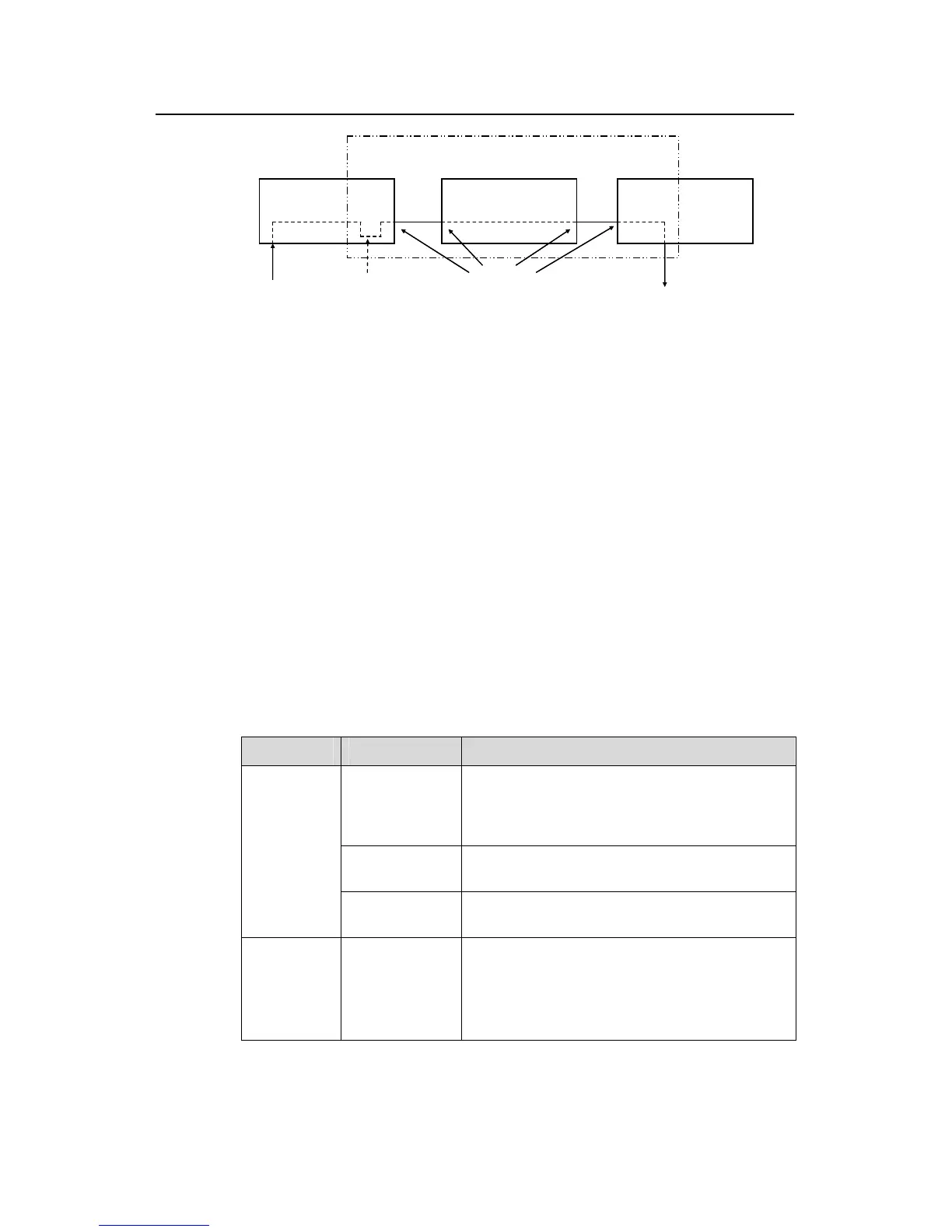 Page #706 background image
