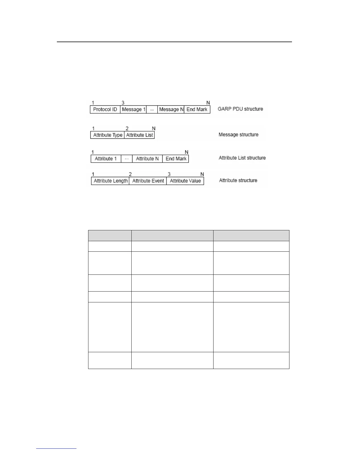 Page #153 background image