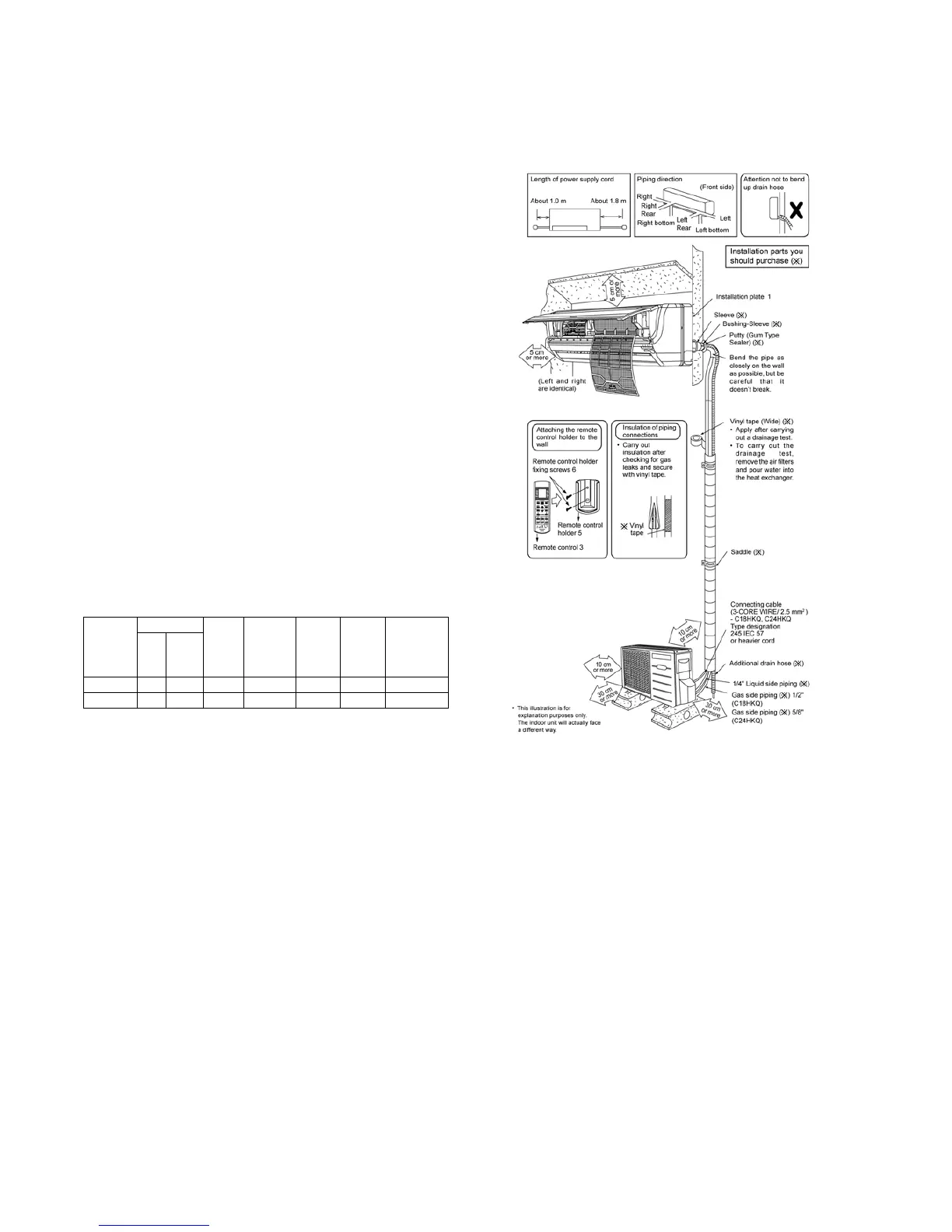 Page #22 background image