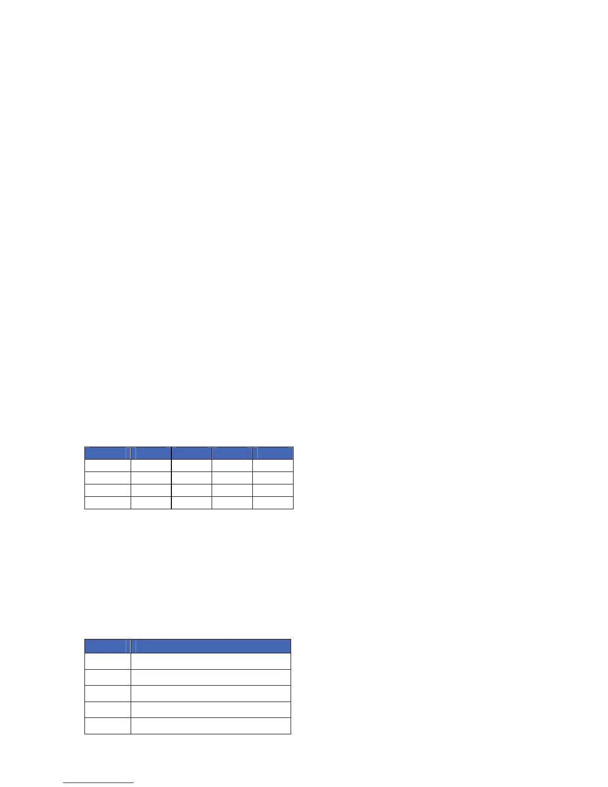 Page #128 background image