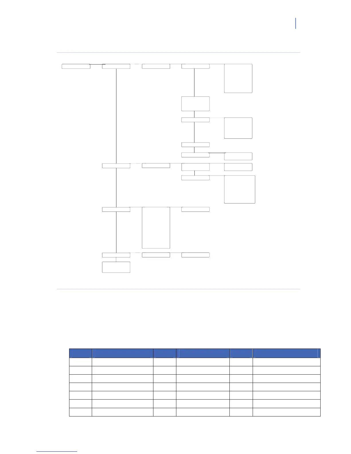 Page #81 background image