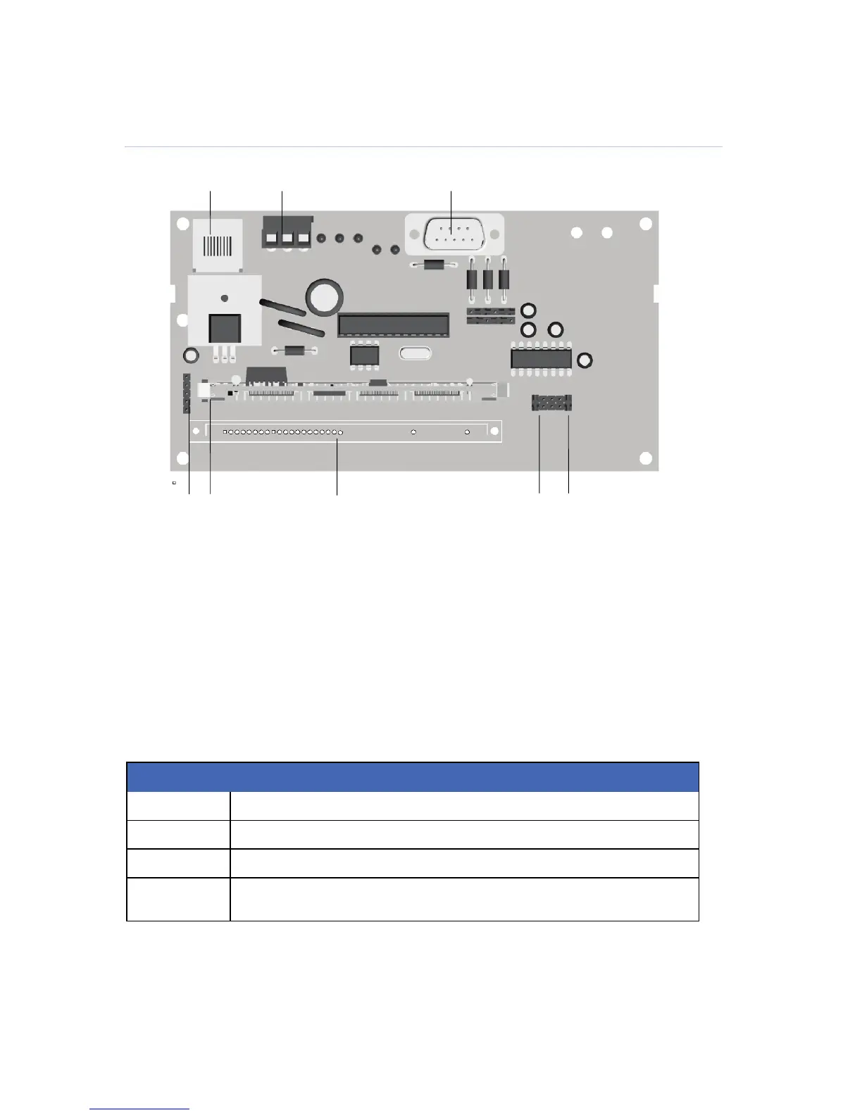 Page #136 background image