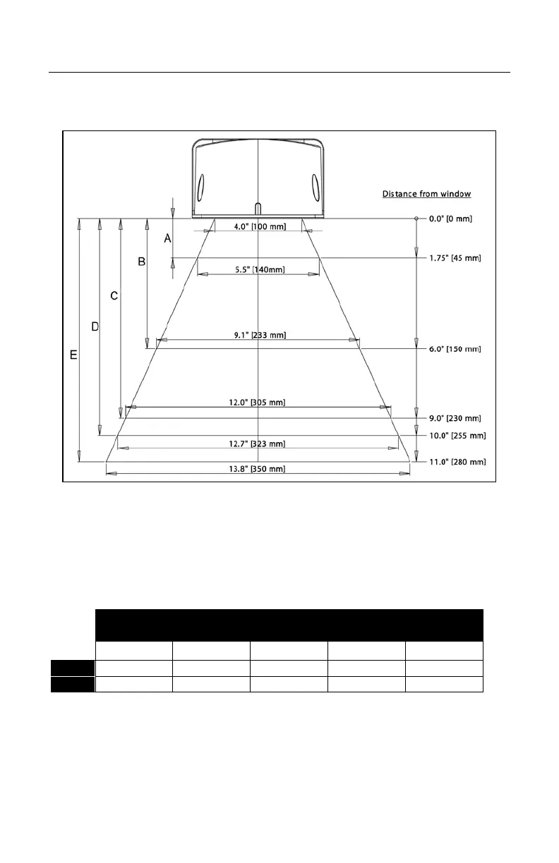 Page #32 background image