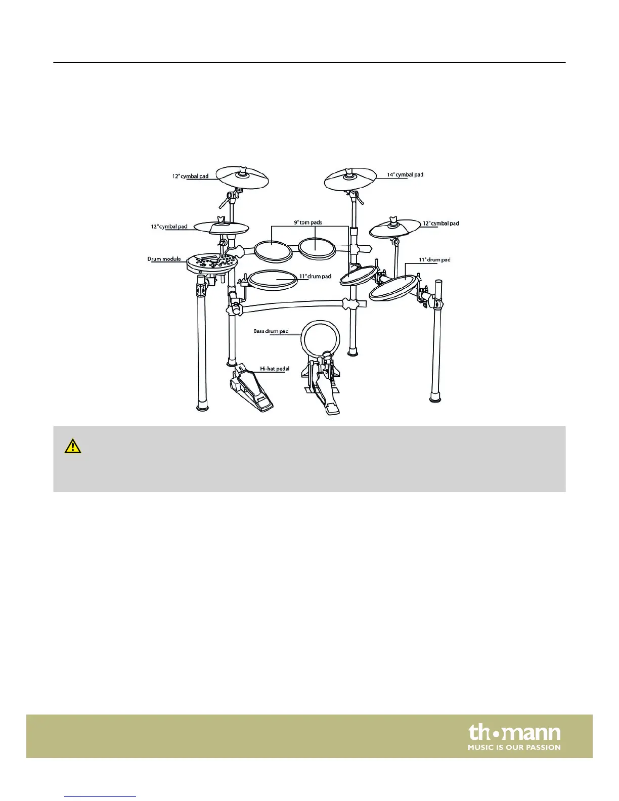 Page #7 background image