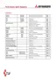 Preview: Instruction Manual