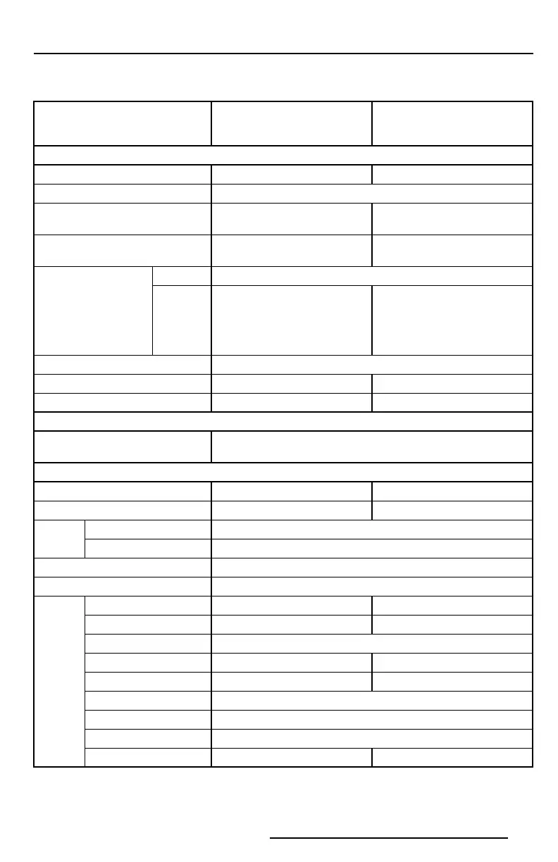 Page #105 background image
