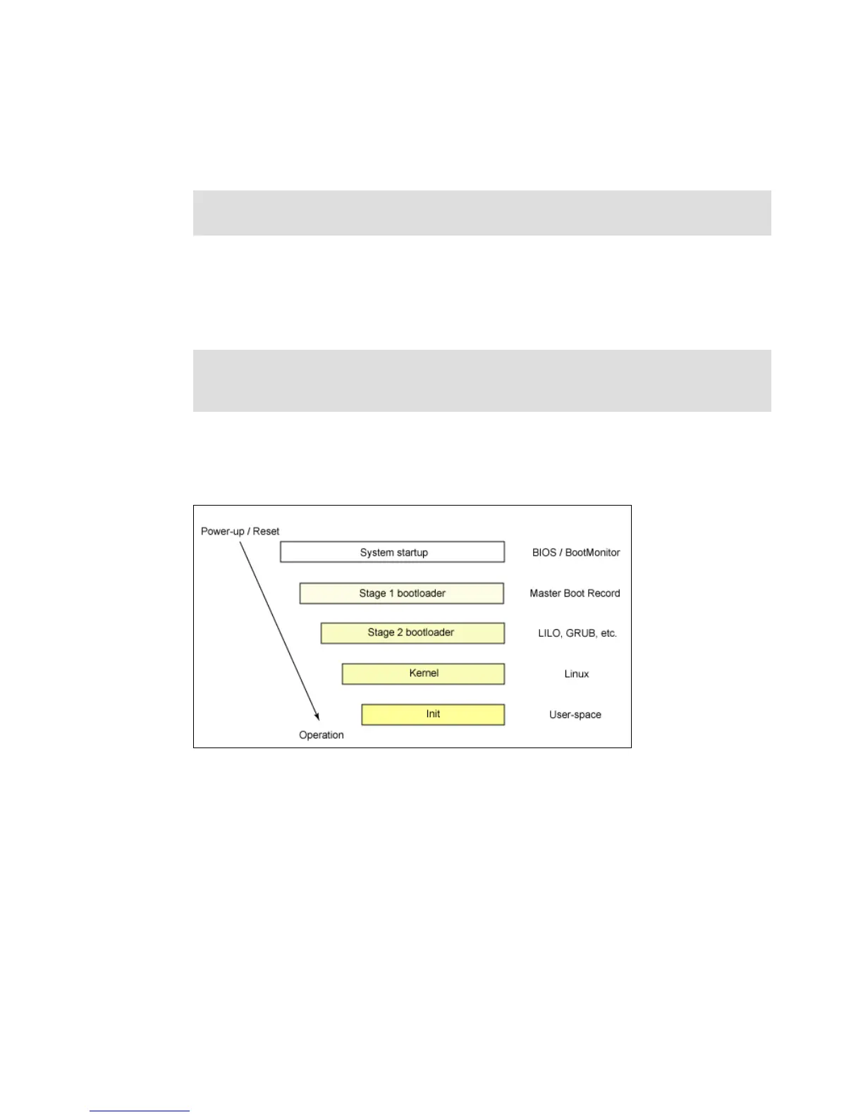 Page #289 background image