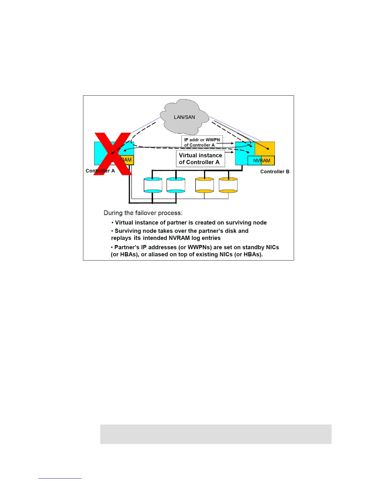 Page #93 background image