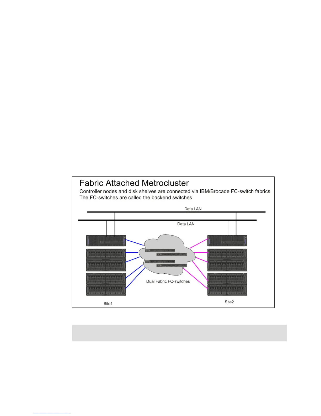 Page #101 background image