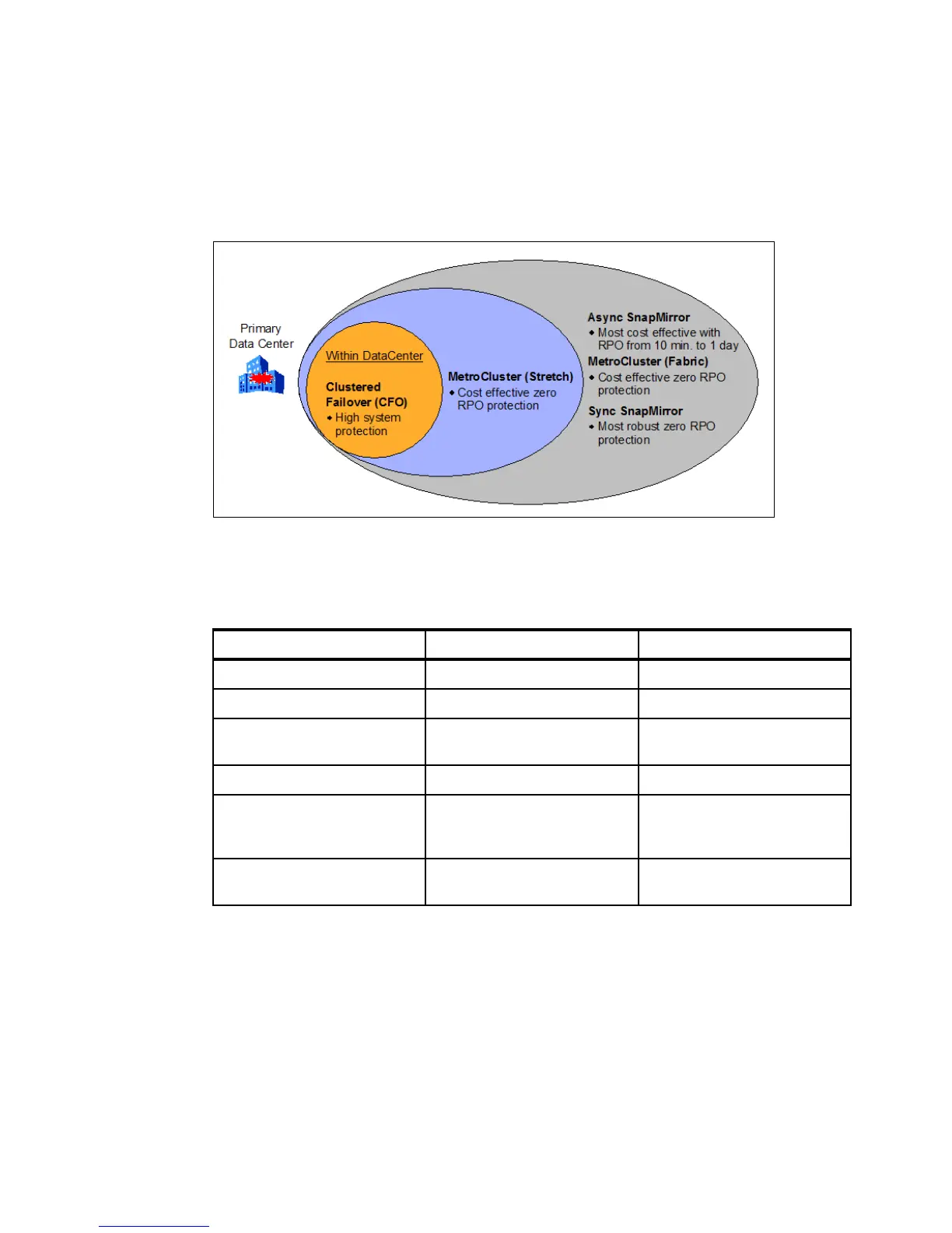 Page #127 background image