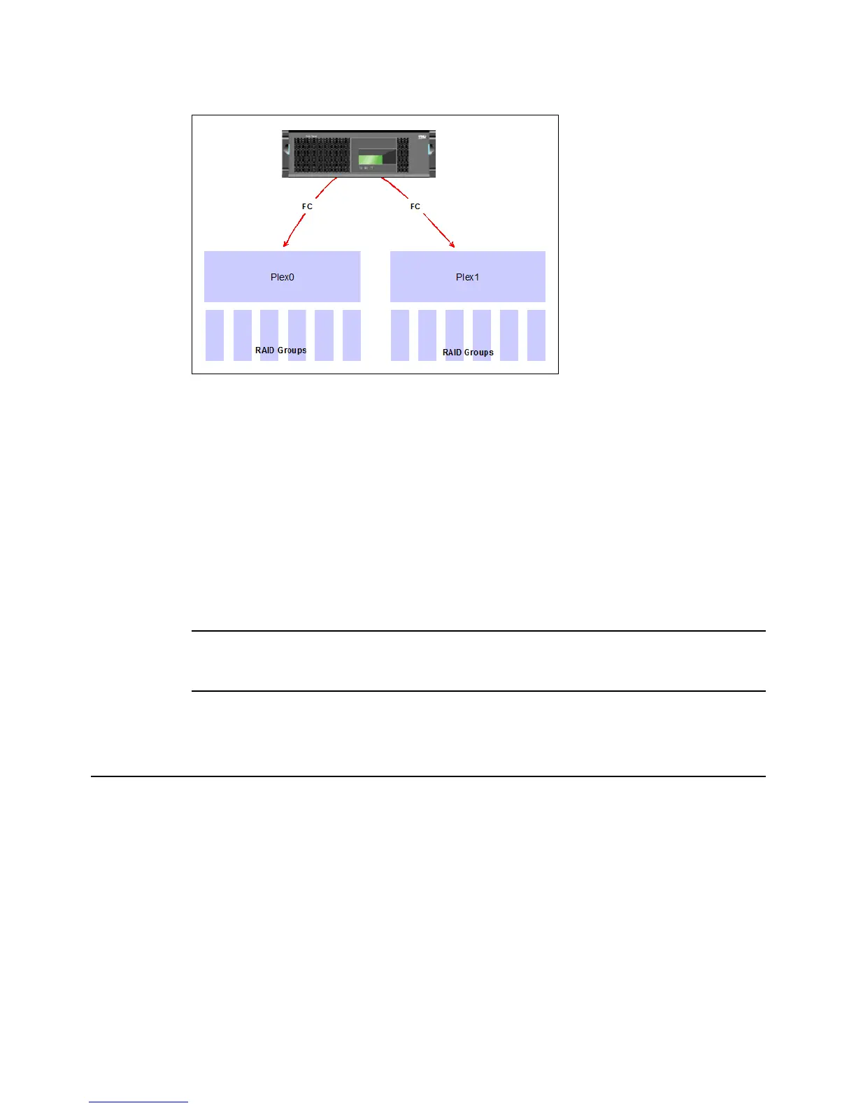 Page #135 background image