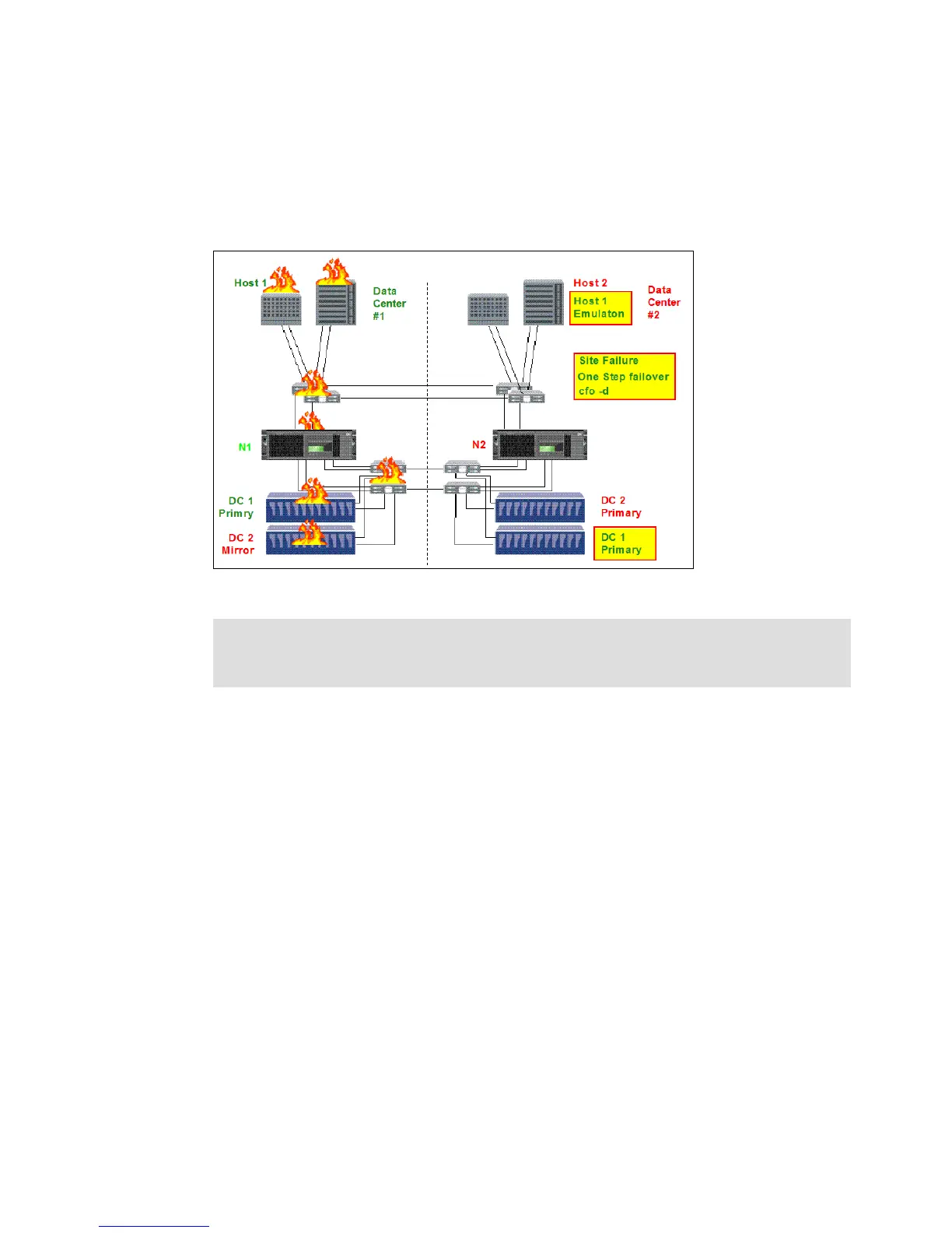 Page #143 background image