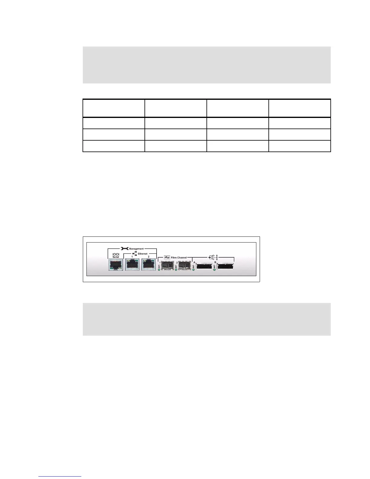 Page #147 background image