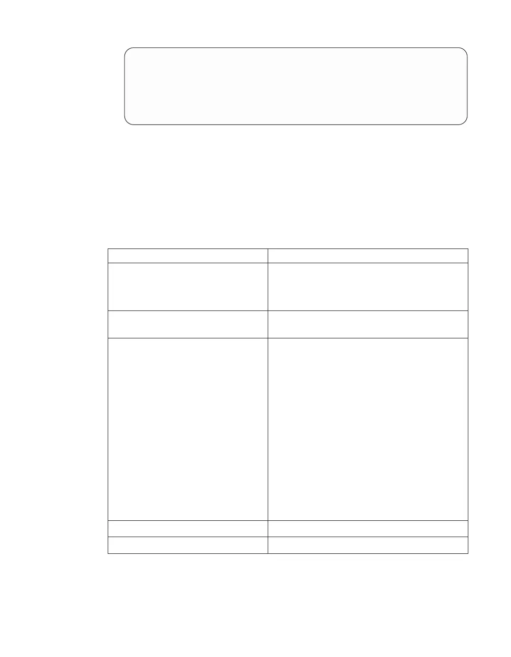 Page #128 background image